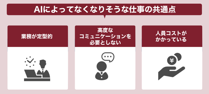 将来性のある仕事に就くために知っておきたい、AIでなくなりやすい仕事の共通点