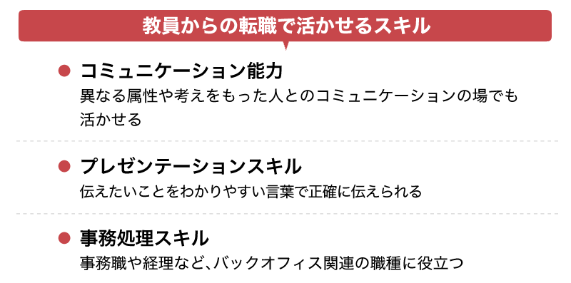 教員からの転職で活かせるスキル