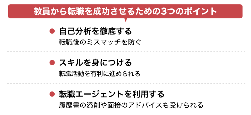 教員から転職を成功させるための3つのポイント