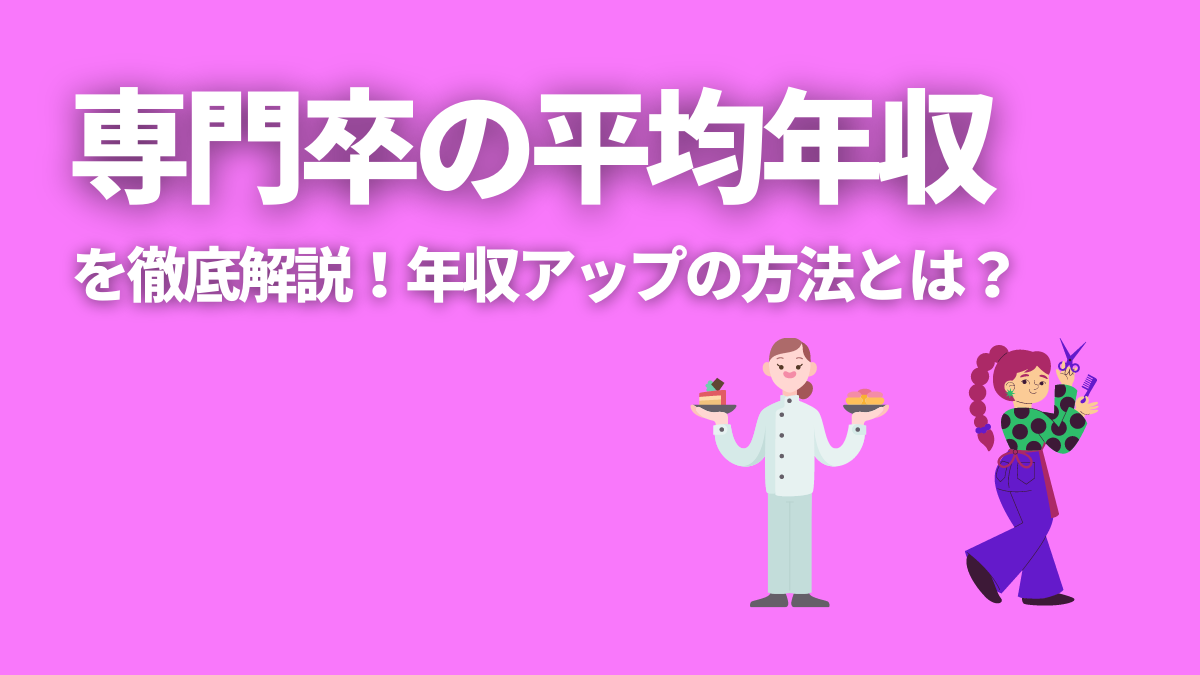 ラヴィット 3月21日